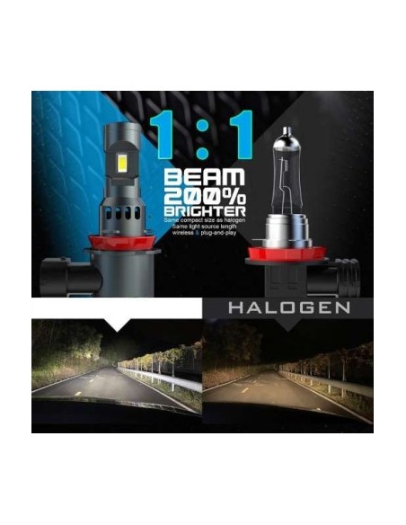 Σετ 2 led αυτοκινήτου H11 Canbus, ισχύς 70W, φωτεινότητα 7000 Lm, 12V