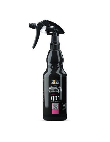 ADBL QD1 High Polymer Concentration Detailing...