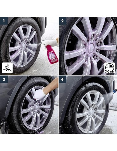 Sonax Wheel Rim Cleaning Solution 750ml