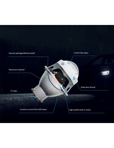 Лупи за фар Bixenon 3" тип Hella G5 за крушки...