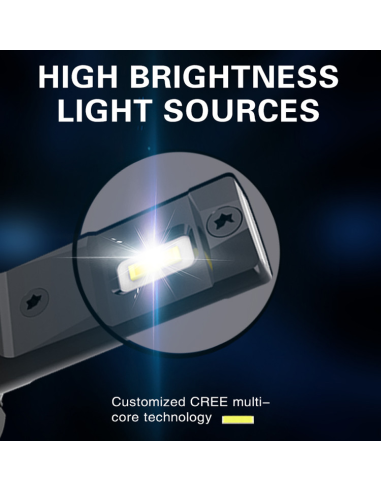 Σετ 2 led H8 M2 Canbus για φως αυτοκινήτου,...