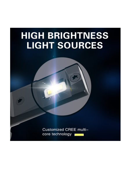 Σετ 2 led H8 M2 Canbus για φως αυτοκινήτου, ισχύς 28W, φωτεινότητα 6000 Lm, 12V-24V
