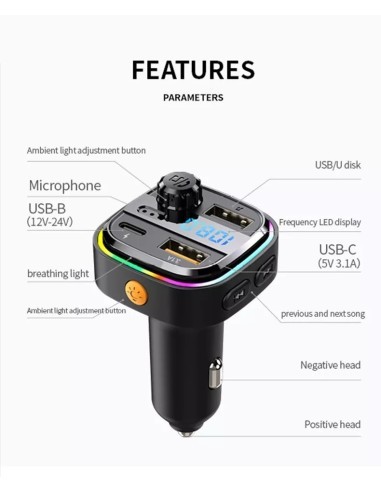 FM Modulator 12-24V Bluetooth 5.0 with Fast...