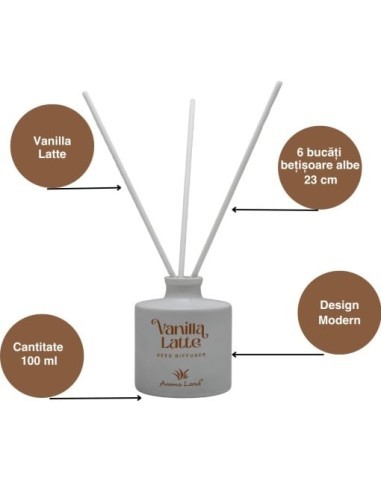 Room Fragrance Aroma Land, Vanilla Latte, 100ml