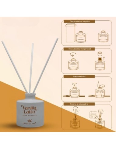 Αρωματικό χώρου Aroma Land, Vanilla Latte, 100ml