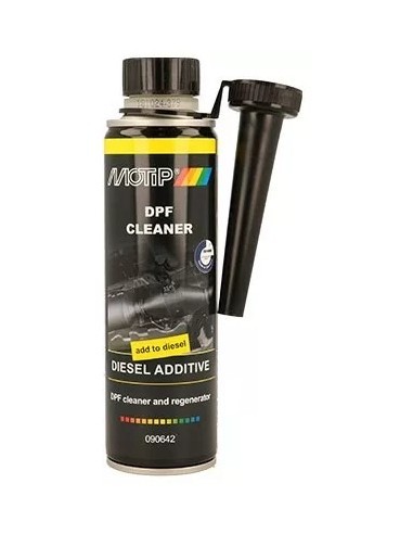 Additive for Reducing Diesel Soot Deposits DPF...