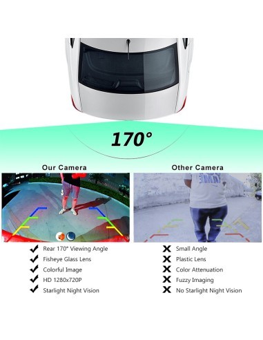 HD Rear Camera with StarLight Night Vision for...