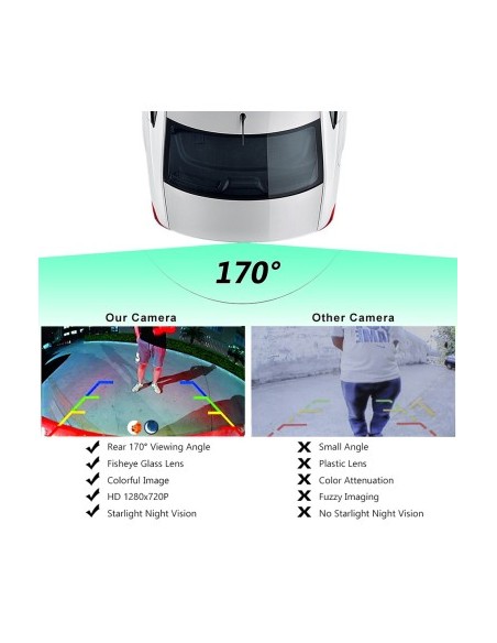 HD Rear Camera with StarLight Night Vision for Land Rover Range Rover, Freelander 2 on the tailgate handle