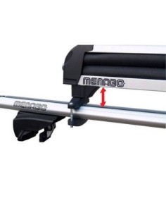 Optional kit for ski/snowboard support Menabo Iceberg 2