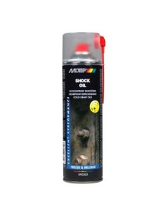 Local Freezing Unlocking Spray at -30 Degrees C Motip 500ml