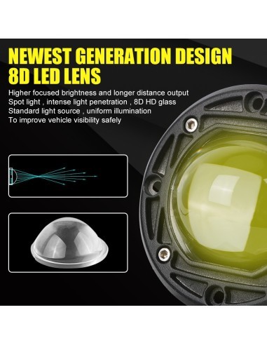LED Offroad Car Projector with Two Colors...