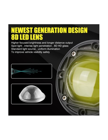 LED Offroad Car Projector with Two Colors (White+Yellow) 30W/12V-24V, 1500 Lumens, Recessed, Flood Beam 90 Degrees