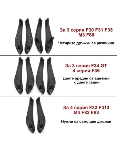 Комплект вътрешни дръжки за врати за BMW Серия...