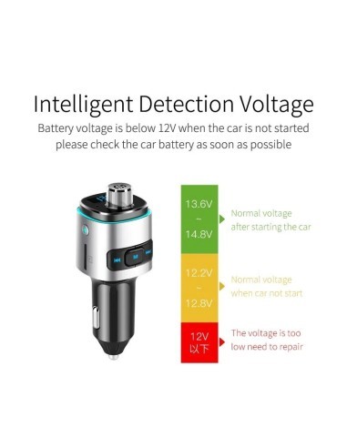 FM Modulator 12-24V Bluetooth 5.0 with Super...