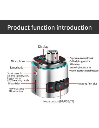 FM Modulator 12-24V Bluetooth 5.0 with Super...