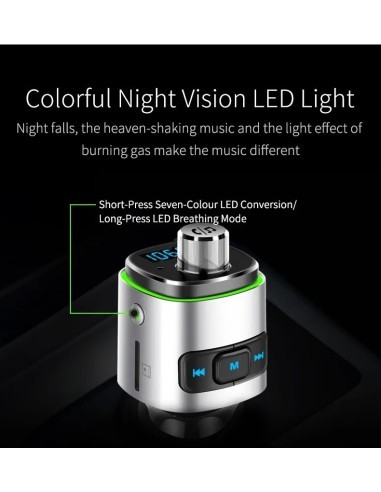 FM Modulator 12-24V Bluetooth 5.0 with Super...