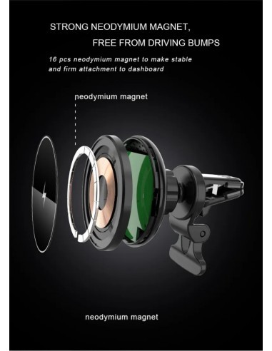 MagSafe Magnetic Car Mount with 15W Fast Charge...