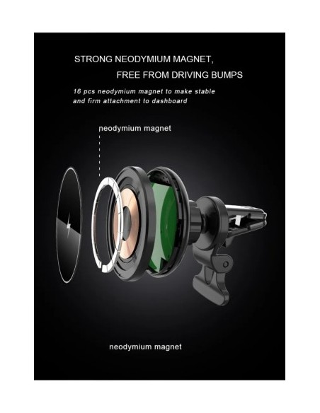 MagSafe Magnetic Car Mount with 15W Fast Charge Wireless Charging Qi Standard QC3.0 - CWCPH-D7