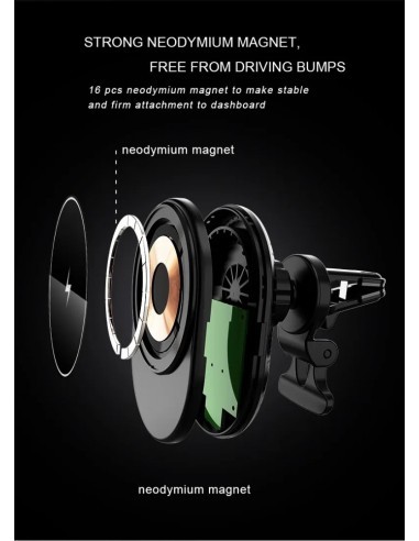 MagSafe Magnetic Car Mount with Wireless...