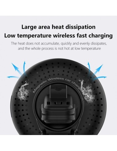 Magnetic car mount MagSafe with wireless...