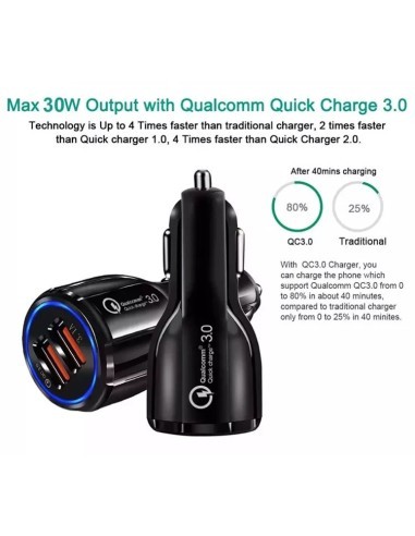Car Charger 12-24V Fast Charge with USB port...