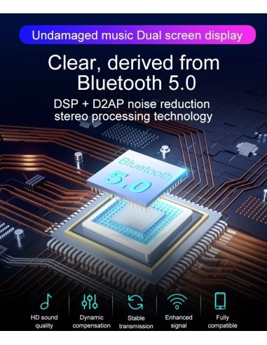 Modulator FM 12-24V Bluetooth 5.0 με λειτουργία...