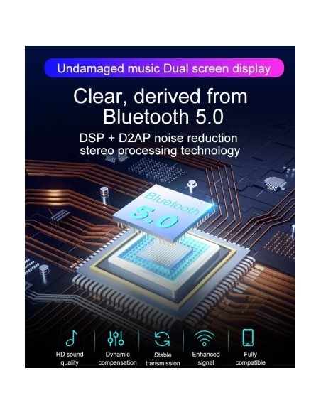FM Modulator 12-24V Bluetooth 5.0 autós töltő funkcióval 18W Super Charge 3.0 és USB C port - BC63