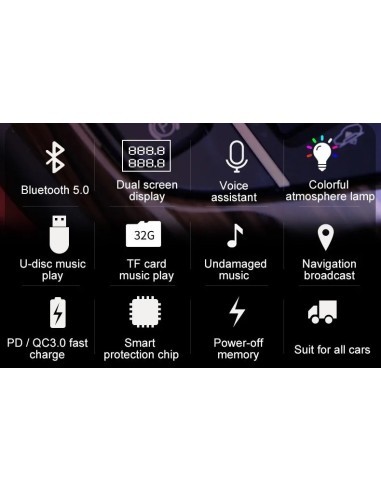 Modulator FM 12-24V Bluetooth 5.0 με λειτουργία...