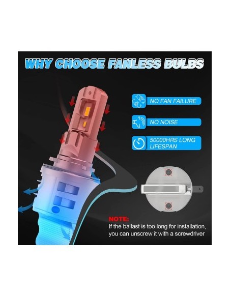 Set 2 H15 ALL IN ONE LED bulbs for car headlights 42W, 12V, 8000 Lumens