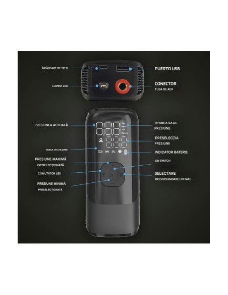 Portable Air Compressor 150 PSI, Fast Tire Pump with LCD Display, LED Flashlight and Rechargeable USB Battery