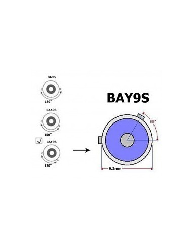 Led αυτοκινήτου ΚΟΚΚΙΝΟ H21W / BAY9S Canbus 80W...