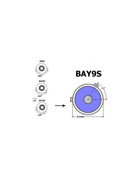 Led αυτοκινήτου ΚΟΚΚΙΝΟ H21W / BAY9S Canbus 80W 12-24V Led CREE