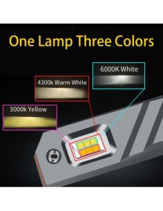 Комплект 2 авто LED крушки HB4 / 9006 Canbus,... 2