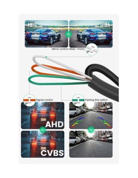 Κάμερα οπισθοπορείας/μπροστινής AHD/CVBS γωνία 170 βαθμών με StarLight Night Vision