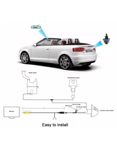 Car rear/front camera with camera washing system