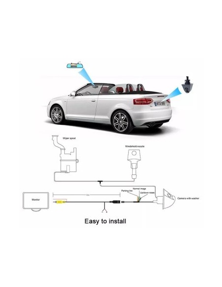 Car rear/front camera with camera washing system