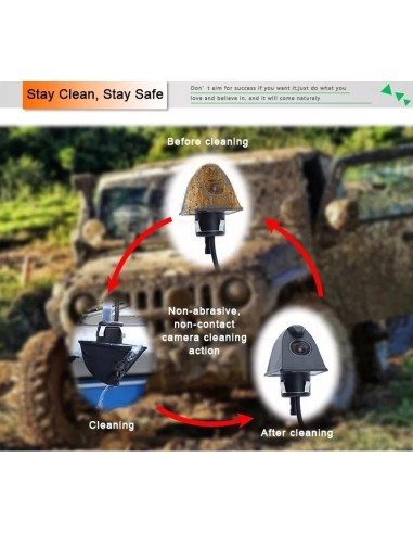 Car rear/front camera with camera washing system