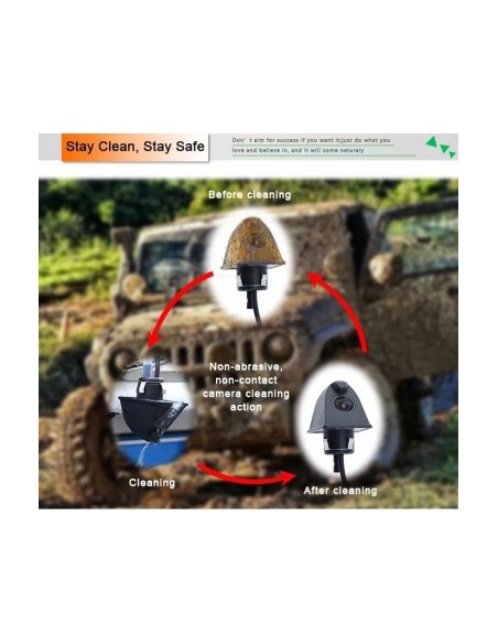 Car rear/front camera with camera washing system