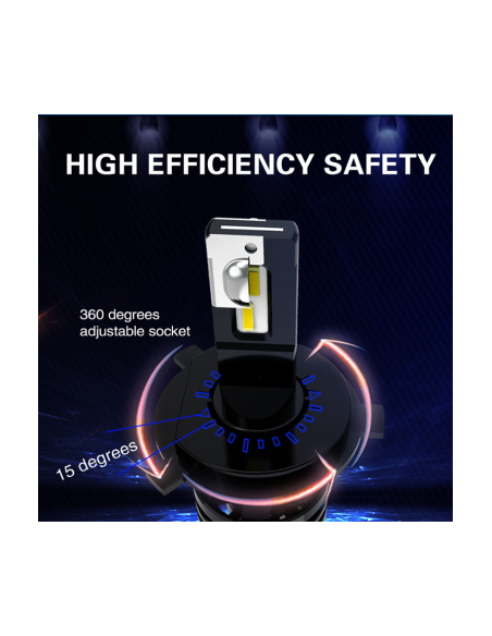 Σετ 2 LED H4 M2, Canbus, 6500k, 28W, 6000 Lm, 12V-24V