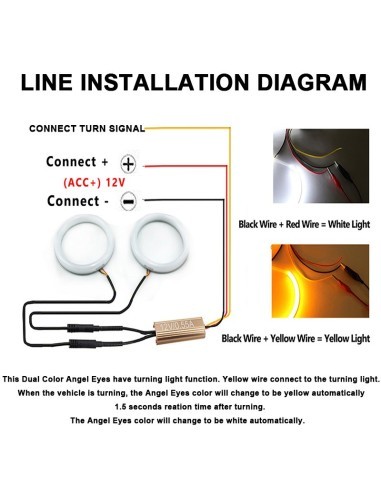 Kit Angel Eyes LED COTTON with Signaling for...
