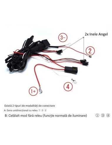 Kit Angel Eyes LED COTTON για BMW E65, E66 LCI...