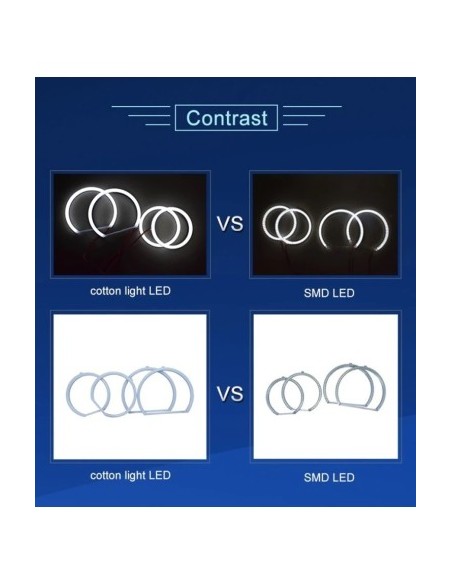 Kit Angel Eyes LED COTTON για BMW E65, E66 LCI 2x106mm + 2x131mm