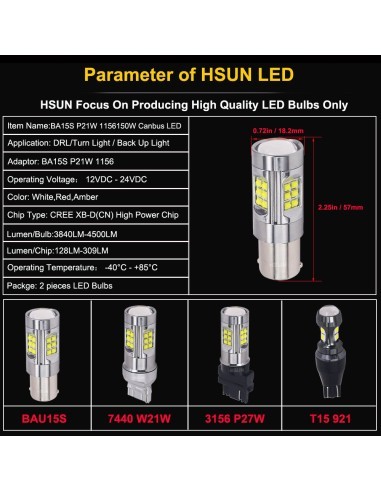 White LED Car 150W BA15S, 12V-24V Canbus 30...