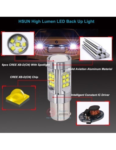 White LED Car 150W BA15S, 12V-24V Canbus 30...