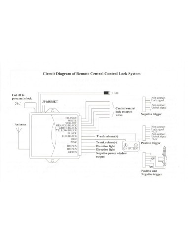 Central locking module with 2 remote controls...