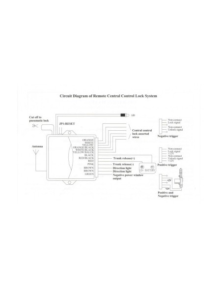 Central locking module with 2 remote controls and comfort function KD-X22