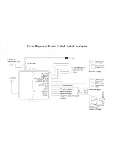 Central locking module with 2 remote controls...