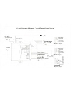 Központi zár modul 2 távirányítóval, kényelmi funkcióval... 2