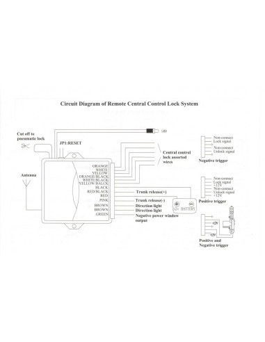 Central locking module with 2 remote controls...