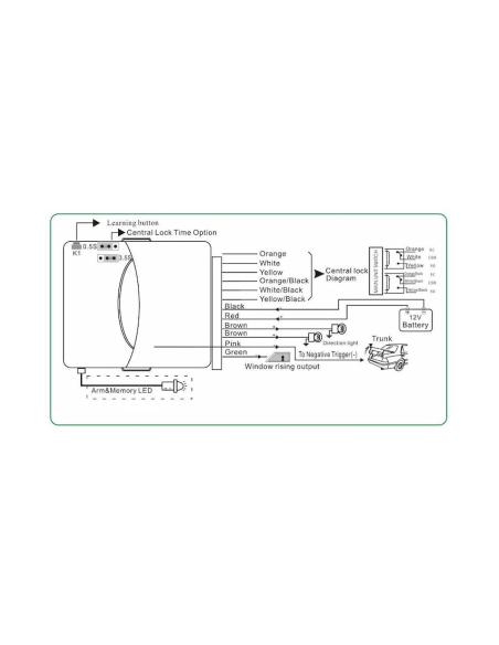 Central locking module with remote control MIC002